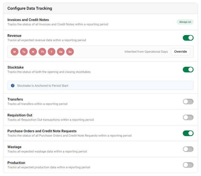 CTB health dashboard 5