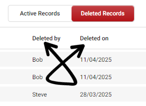 toggle-deleted
