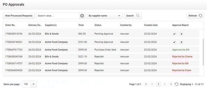 PO-limits-approvals-6-1