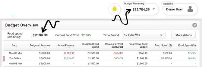 advanced-budget-12-1