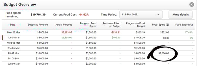 advanced-budget-16-1