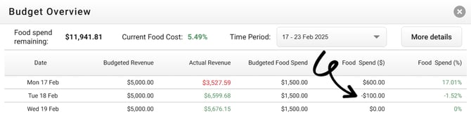 advanced-budget-2-1