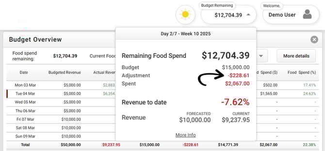 advanced-budget-6-1