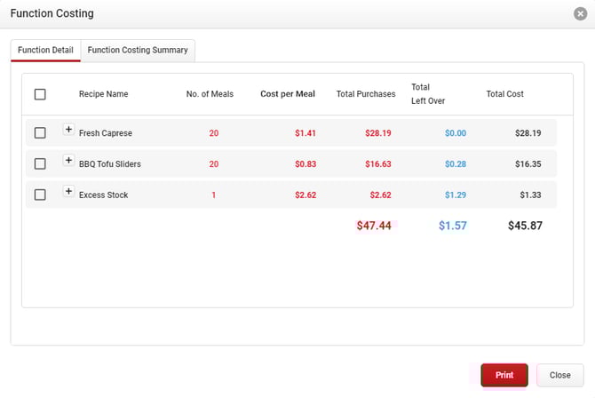 function-order-costing