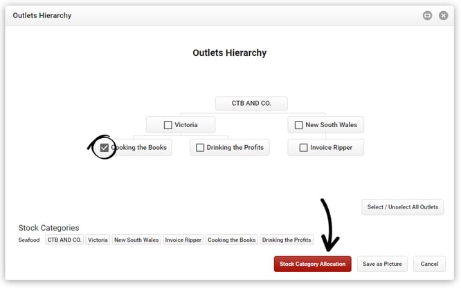 StockCategoryAllocationMap