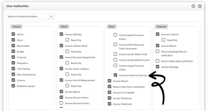 PredictiveOrderingAuthority