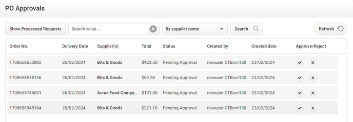 PO-limits-approvals-1