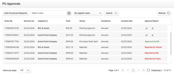 PO-limits-approvals-6-1