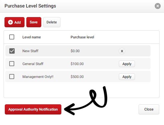 Purchase Order Approval Limits