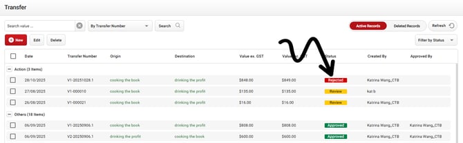rejected transfer in origin outlet