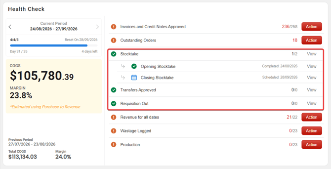 Understanding Health Check DB 2