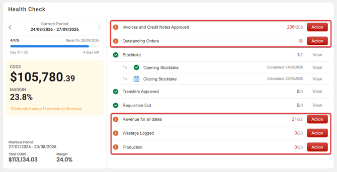 Understanding Health Check DB 3