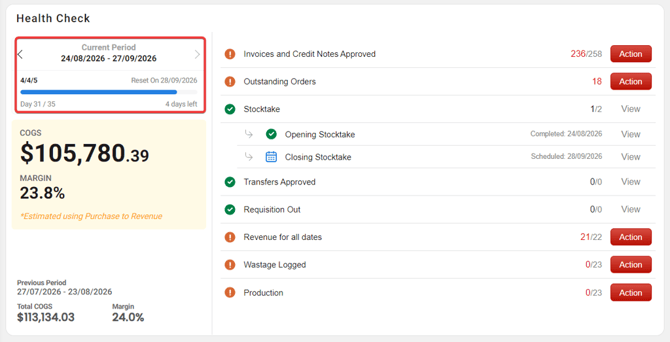 Understanding Health Check DB 4