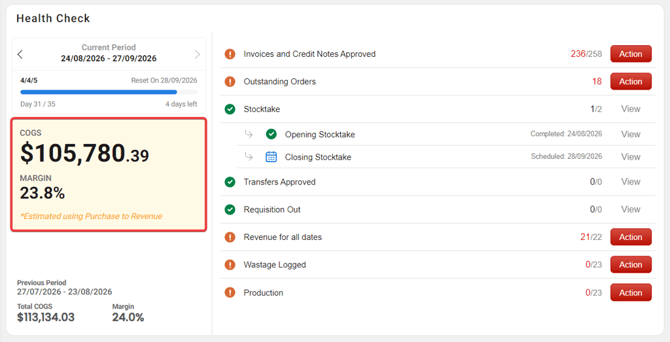 Understanding Health Check DB 5