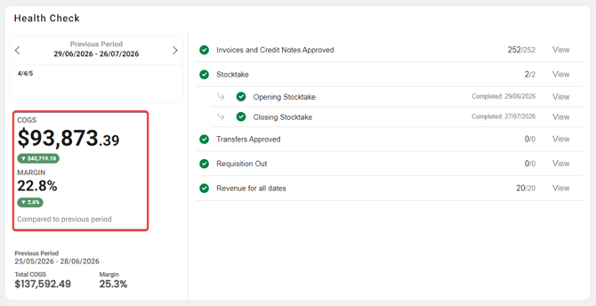 Understanding Health Check DB 6