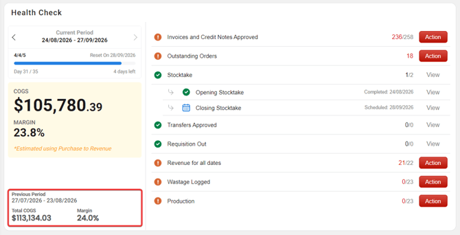 Understanding Health Check DB 7