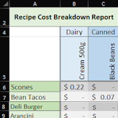 recipe-costv2